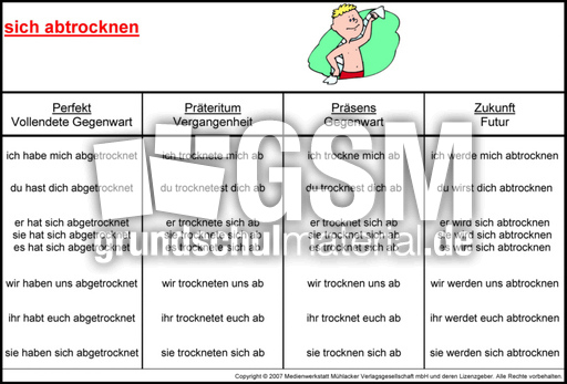 abtrocken-K.jpg